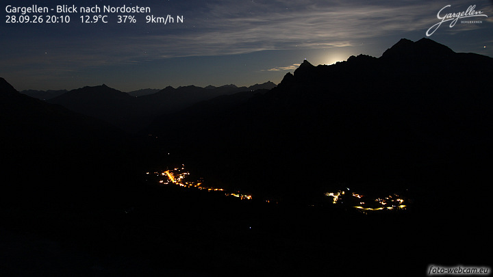 Gargellen | Talblick