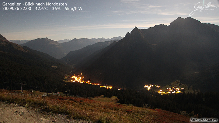 Gargellen | Talblick