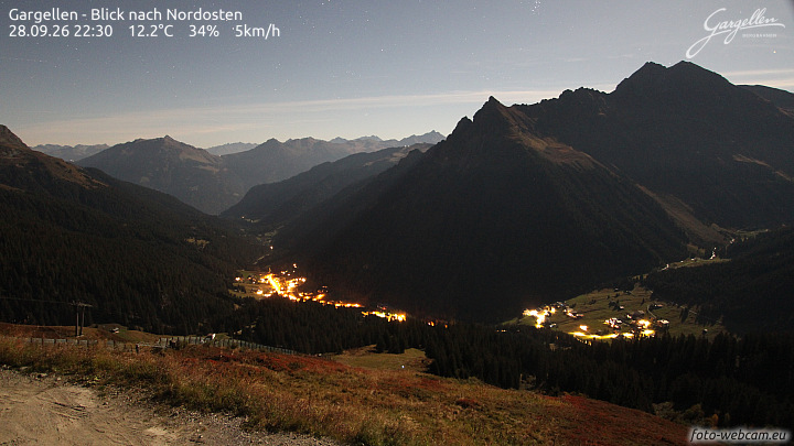 Gargellen | Talblick