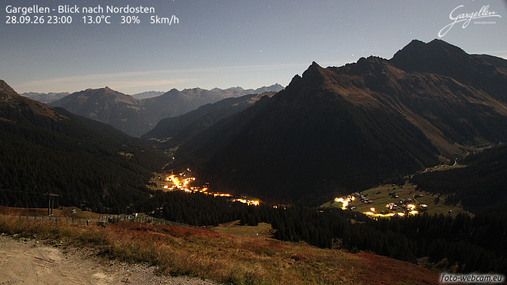 Gargellen | Talblick