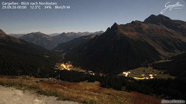 Gargellen | Talblick