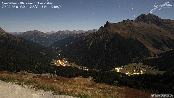 Gargellen | Talblick