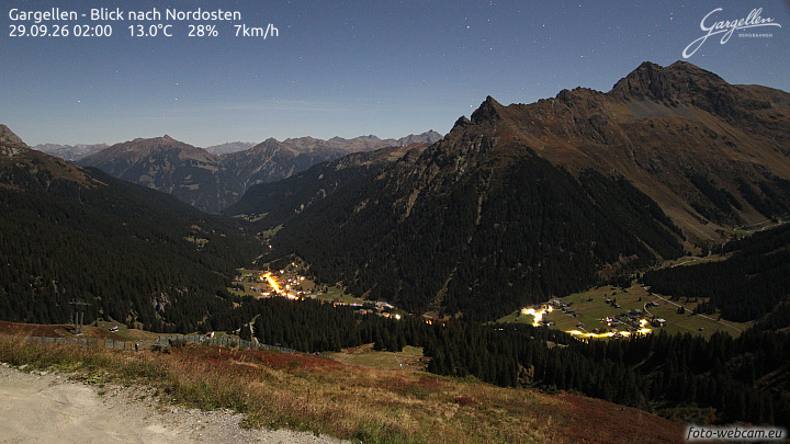 Gargellen | Talblick