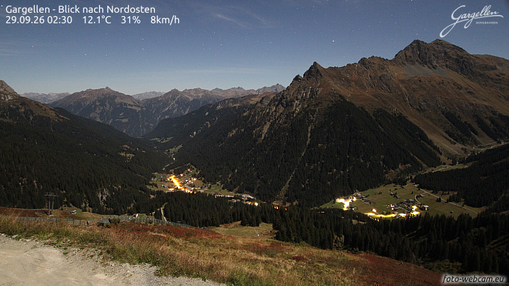 Gargellen | Talblick