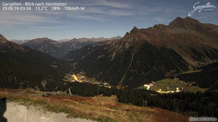 Gargellen | Talblick