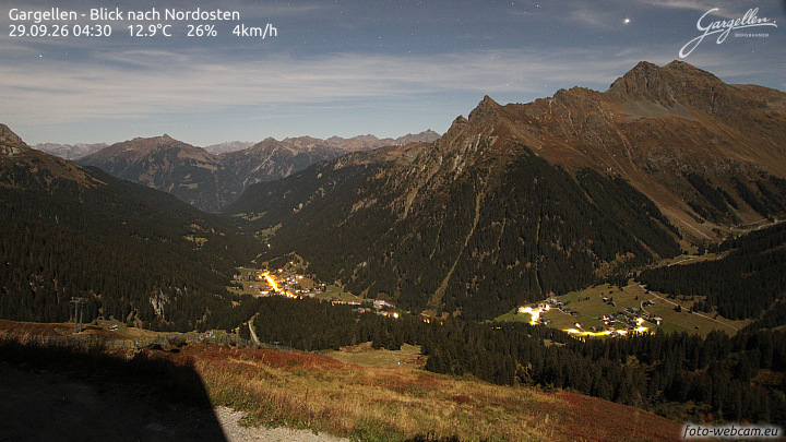 Gargellen | Talblick