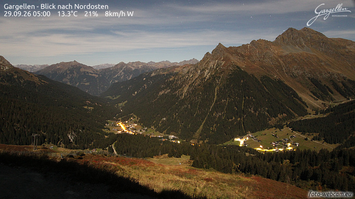 Gargellen | Talblick