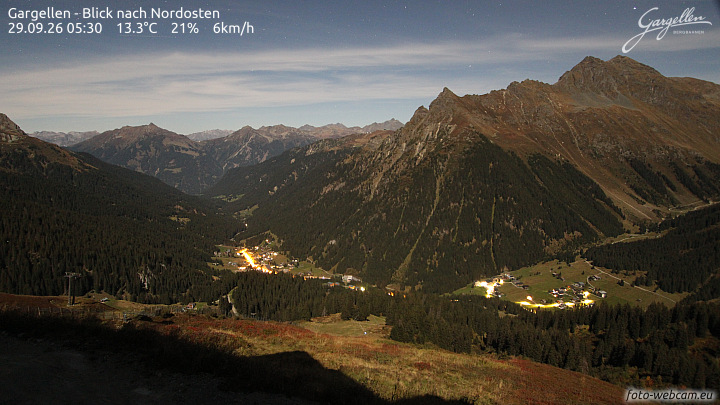 Gargellen | Talblick