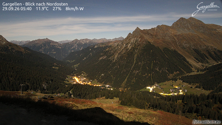 Gargellen | Talblick