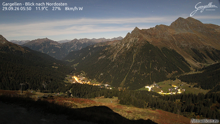 Gargellen | Talblick