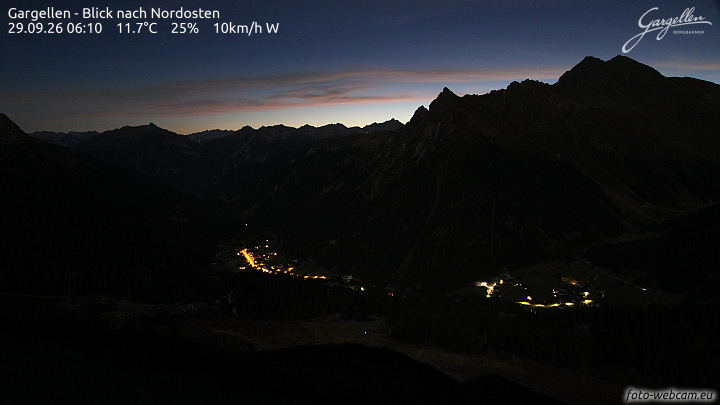 Gargellen | Talblick