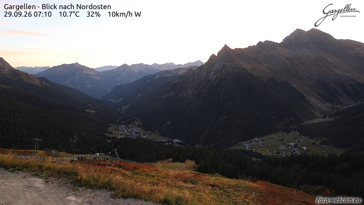 Gargellen | Talblick