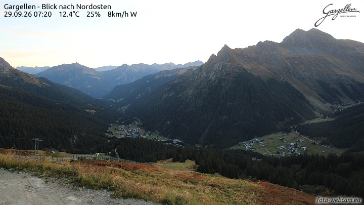 Gargellen | Talblick
