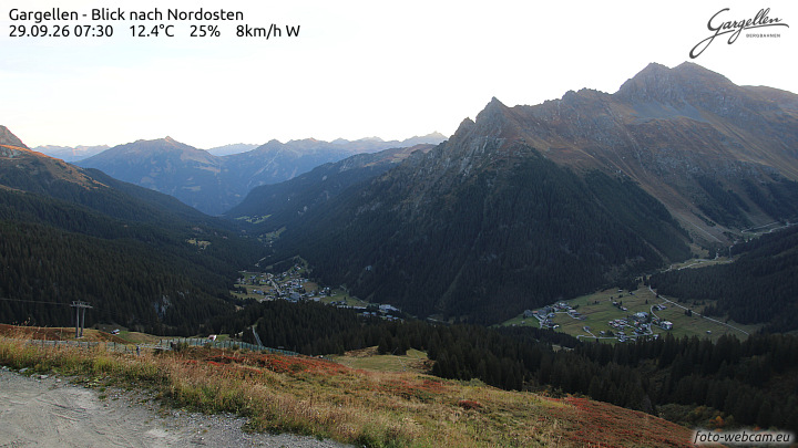 Gargellen | Talblick