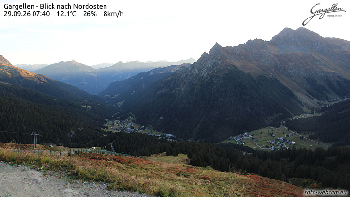 Gargellen | Talblick