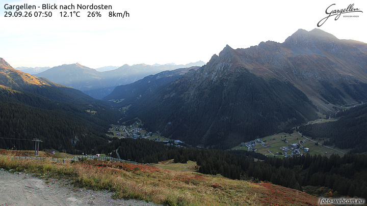 Gargellen | Talblick