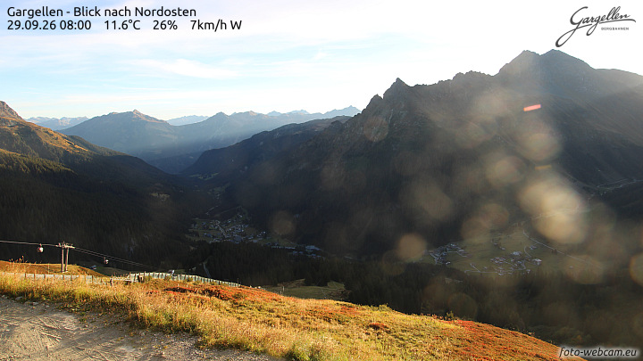 Gargellen | Talblick