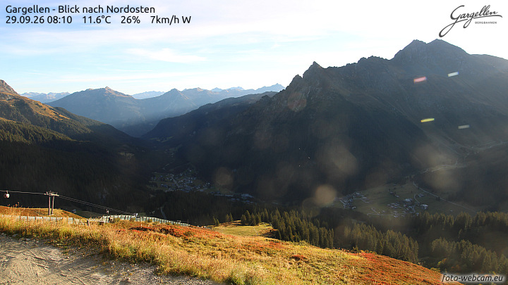 Gargellen | Talblick
