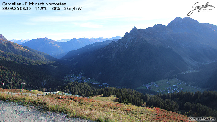 Gargellen | Talblick