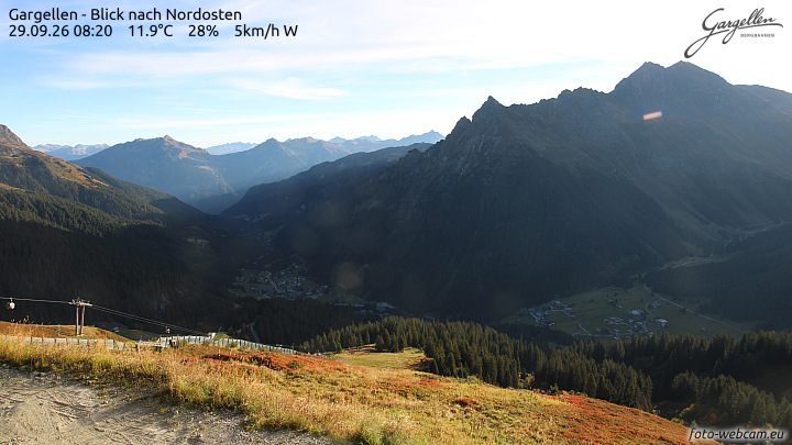 Gargellen | Talblick