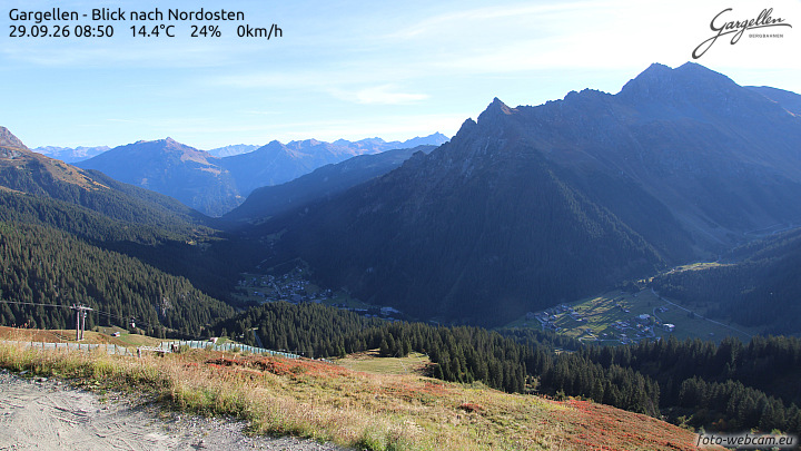 Gargellen | Talblick