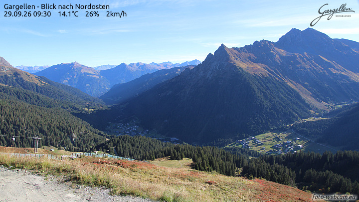 Gargellen | Talblick