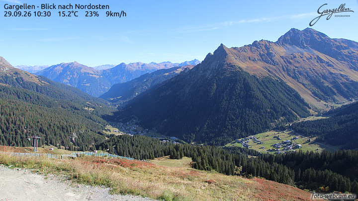 Gargellen | Talblick
