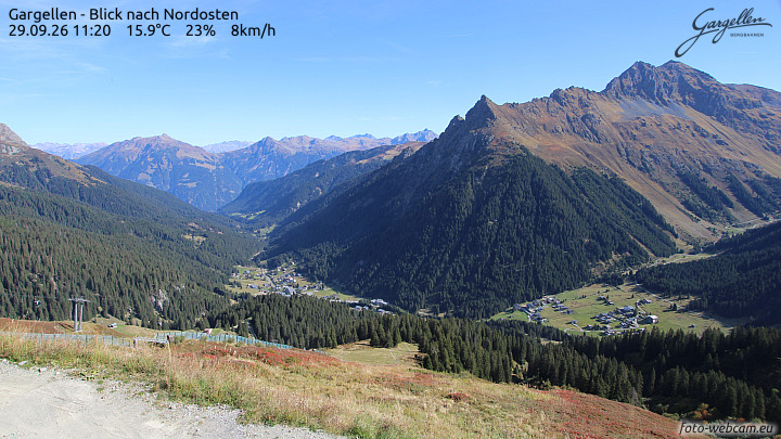 Gargellen | Talblick