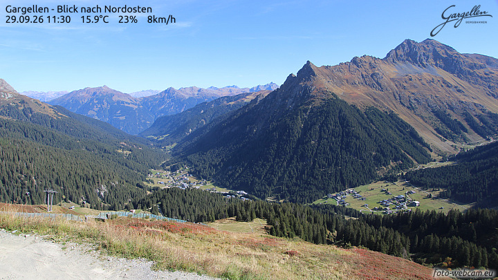 Gargellen | Talblick