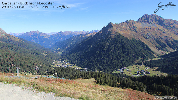 Gargellen | Talblick