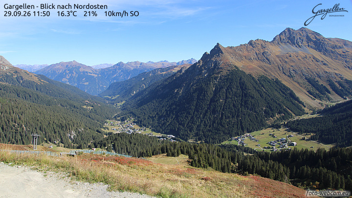 Gargellen | Talblick