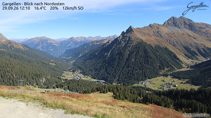 Gargellen | Talblick