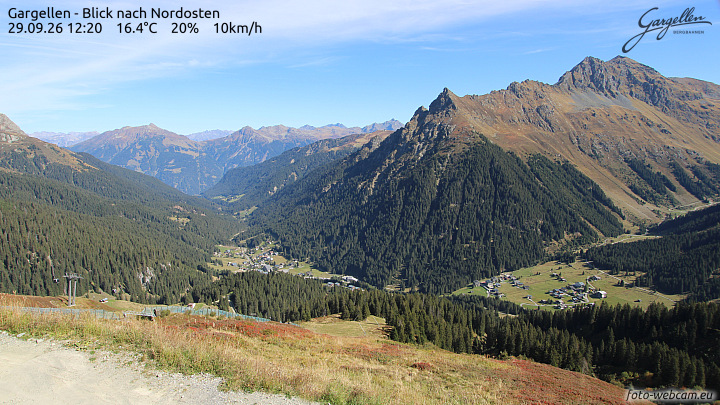 Gargellen | Talblick