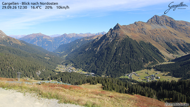 Gargellen | Talblick