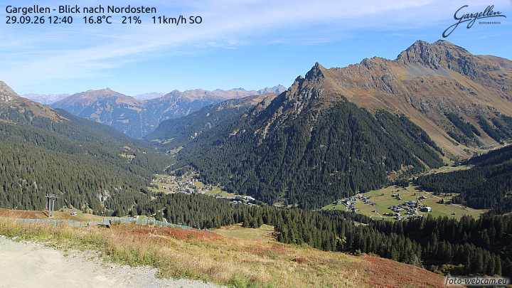 Gargellen | Talblick