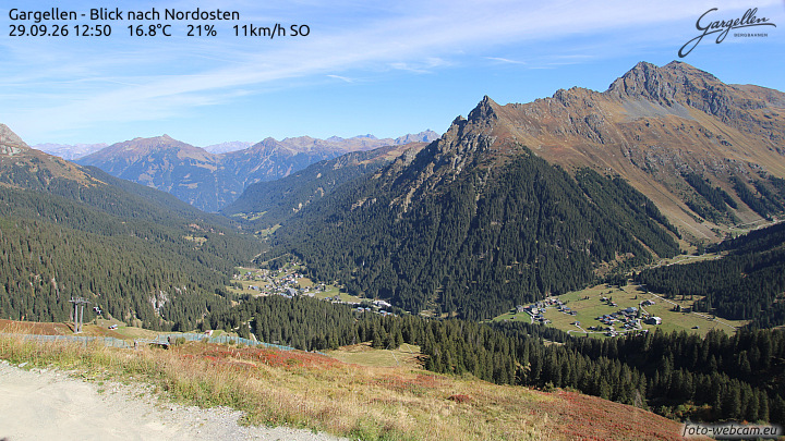 Gargellen | Talblick