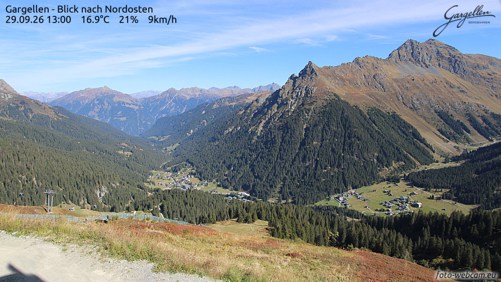Gargellen | Talblick