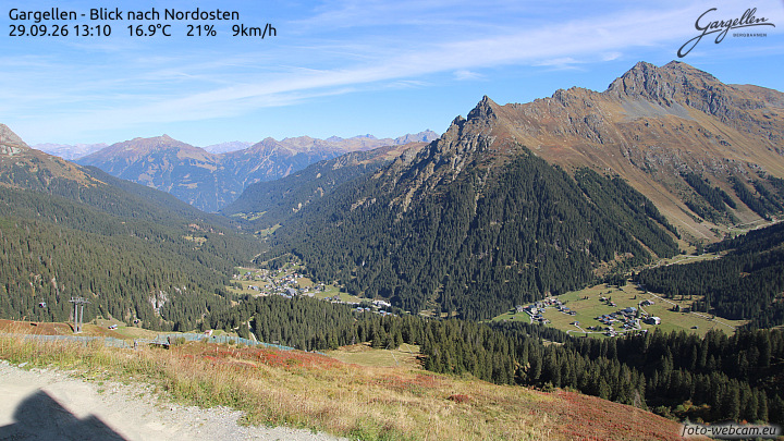 Gargellen | Talblick