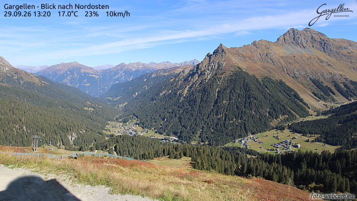 Gargellen | Talblick