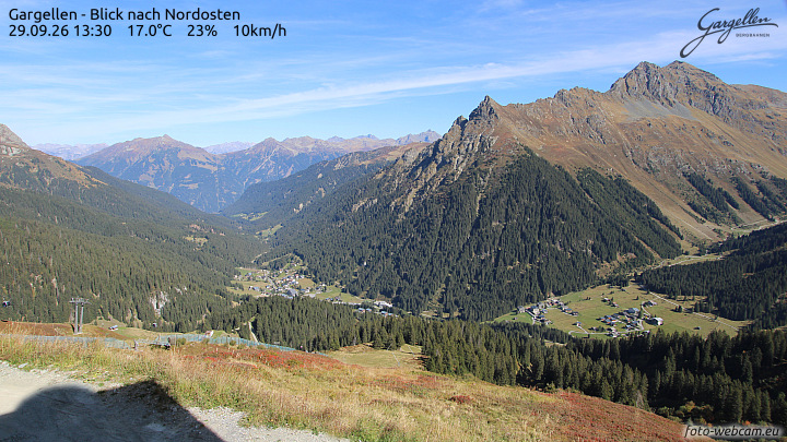 Gargellen | Talblick