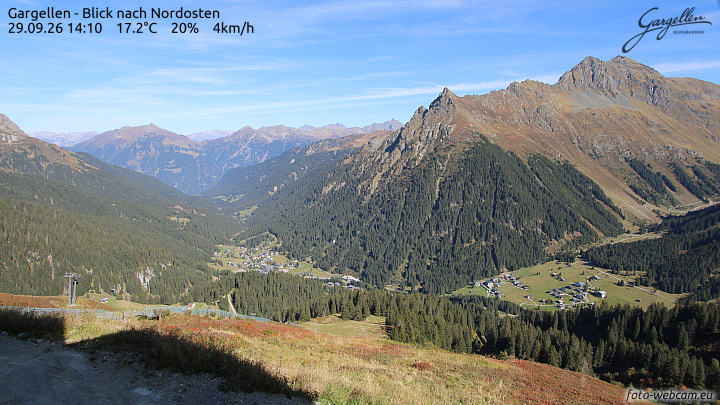 Gargellen | Talblick