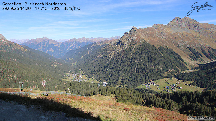 Gargellen | Talblick