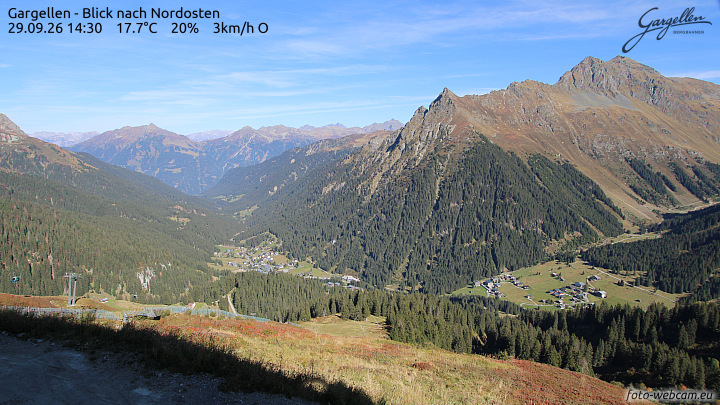 Gargellen | Talblick