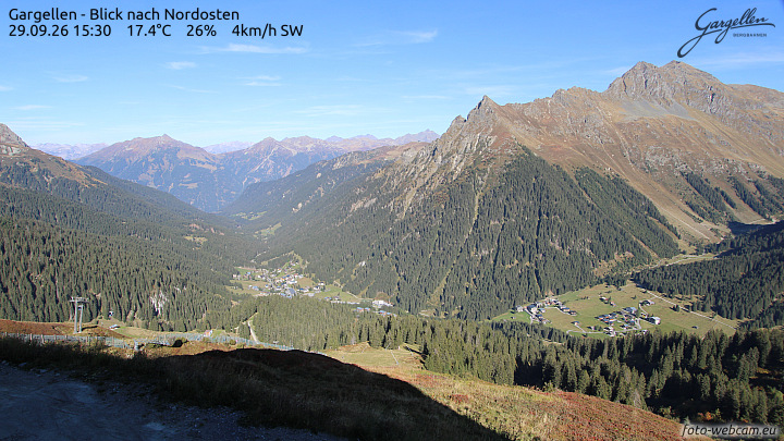 Gargellen | Talblick