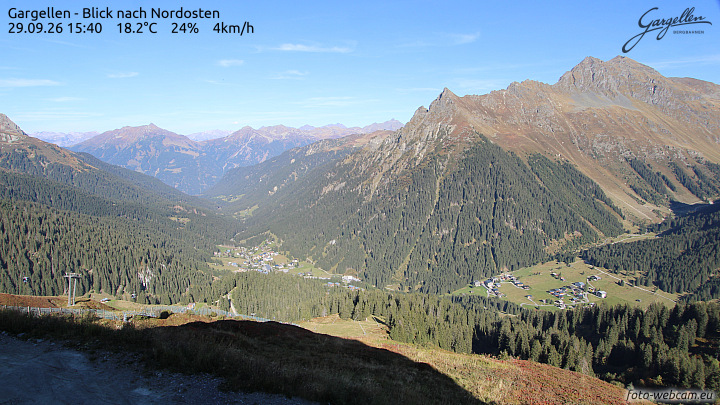 Gargellen | Talblick