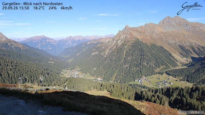 Gargellen | Talblick
