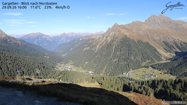 Gargellen | Talblick