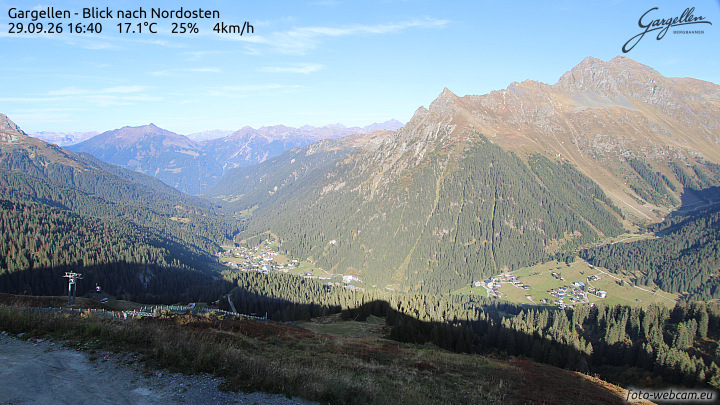 Gargellen | Talblick