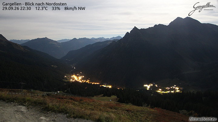Gargellen | Talblick