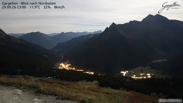 Gargellen | Talblick